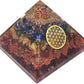 7 Chakra Orgone Pyramid with Flower of Life Symbol Stone Bracelet & Orgone Pendant Necklace Combo for Reiki Spiritual Healing Energy Generator Yoga Meditation